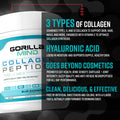 Gorilla Mind | GM Focus Formula | 30 Servings - Product Image | Svpplements