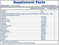 Collagen Peptides Joint Support Powder 30 Servings Supplement Facts - Hydrolyzed Collagen Peptides 20g | Svpplements