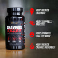 Alpha Lion | A Lion Cravings Killer | 50 Capsules - Product Image | Svpplements
