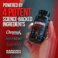 Alpha Lion | A Lion Cravings Killer | 50 Capsules - Product Image | Svpplements