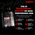 Enhanced Dietary Supplement - Product View | Svpplements