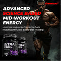 Enhanced Enhanced | Intra Fuel | Intra-Workout Fuel - Back View | Svpplements