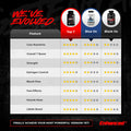 Enhanced Dietary Supplement - Product View | Svpplements