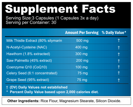 ABL Pharma Cycle Support Capsules 30 Servings Supplement Facts - Milk Thistle Extract 500mg (80% silymarin) | Svpplements