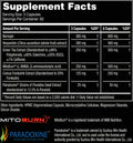 Gorilla Mind Cylean PM Nootropic Capsules 30 Servings Supplement Facts - L-Tyrosine 750mg | Svpplements