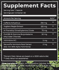 Dark Labs | Ripper | 60 Capsules