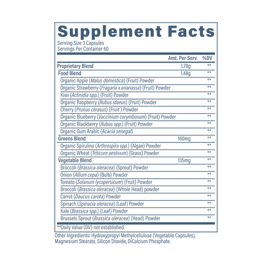 Revive Daily Greens Capsules 60 Servings Supplement Facts - 3 capsules | Svpplements