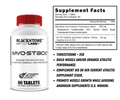 Blackstone Labs Laxo Turkesterone Stack Supplement Stack 60 Servings Supplement Facts - 5-Alpha-Hydroxy | Svpplements