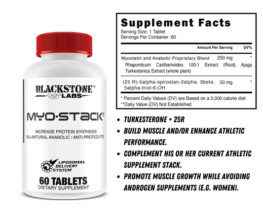 Blackstone Labs Laxo Turkesterone Stack Supplement Stack 60 Servings Supplement Facts - 5-Alpha-Hydroxy | Svpplements