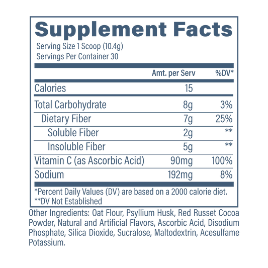Revive | Fiber | 30 Servings
