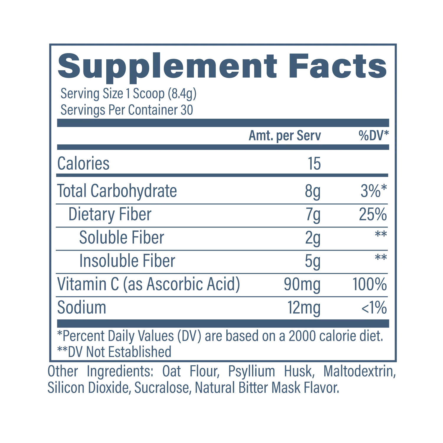 Revive MD | Fiber