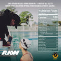 Raw Nutrition Raw Nutrition | Fuel | Premium Endurance Formula - Package Detail | Svpplements