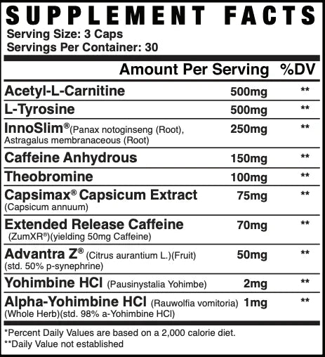Axe & Sledge Dietary Supplement - Supplement Facts | Svpplements