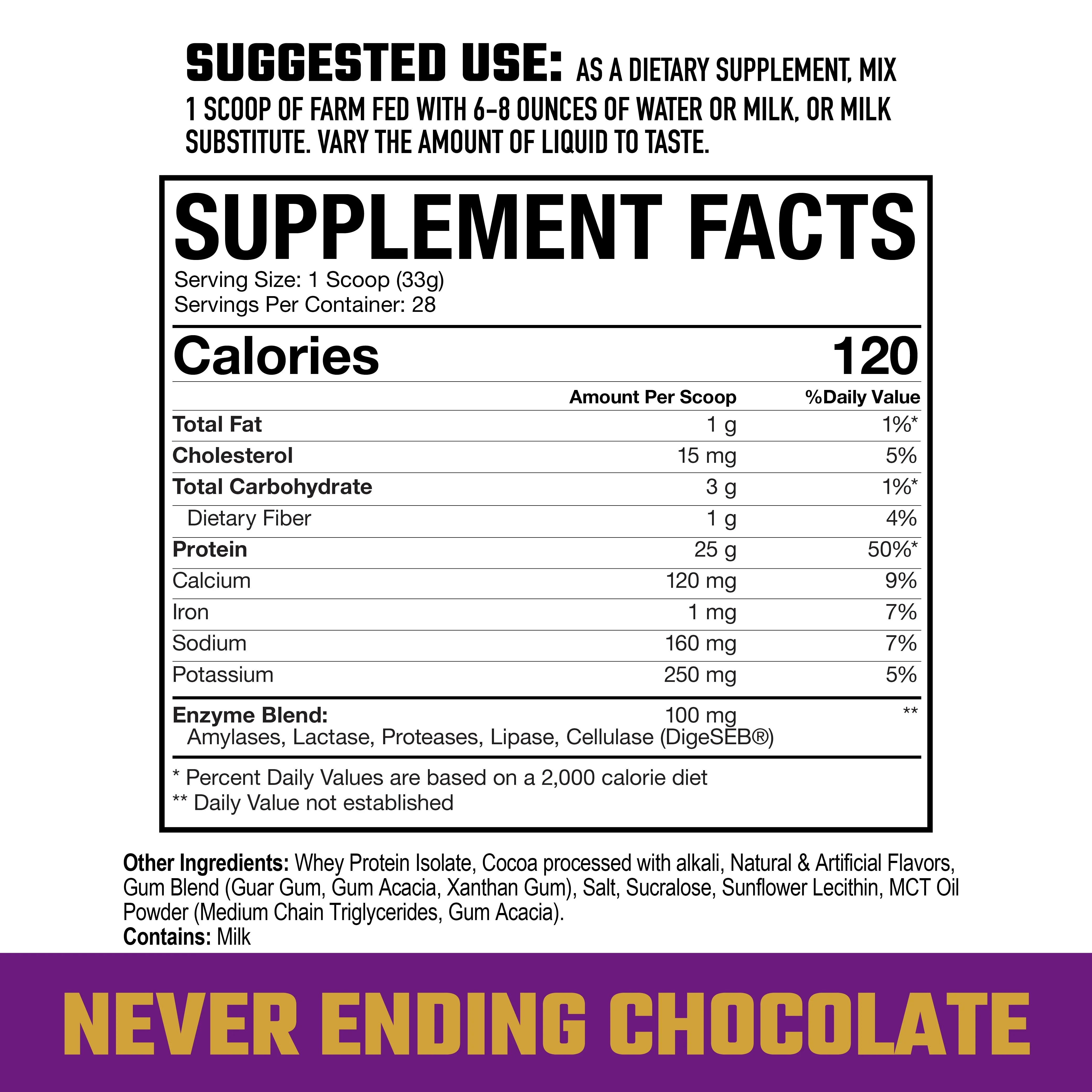 Axe & Sledge | Farm Fed Protein | 100% Whey Protein Isolate