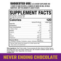 Axe & Sledge | A&S Farm Fed Protein | 28 Servings - Supplement Facts | Svpplements