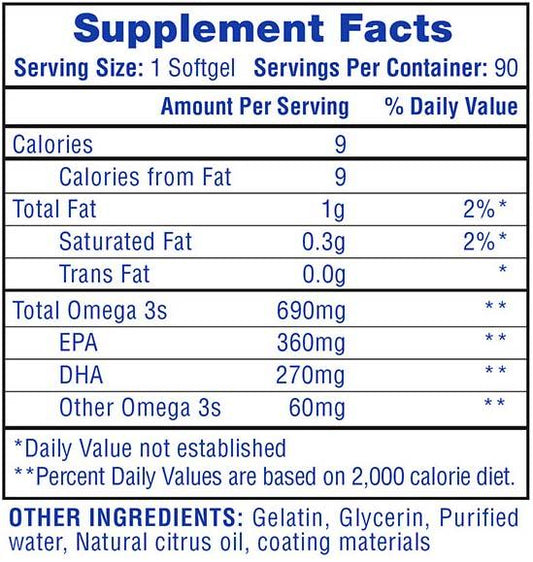 Hi-Tech Pharmaceuticals Fish Oil Softgels 90 Servings Supplement Facts - EPA 360mg | Svpplements