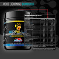 Gorilla Mind Dietary Supplement - Supplement Facts | Svpplements
