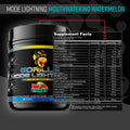 Gorilla Mind Dietary Supplement - Supplement Facts | Svpplements
