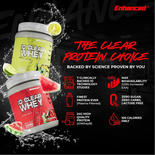 Enhanced iO Clear Whey Isolate Protein Powder N/A Servings Supplement Facts - iOWhey® 24g | Svpplements