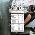 Raw Nutrition | CBUM Itholate - Supplement Facts | Svpplements