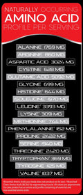 Insane labz - NutraStop