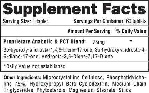 HI TECH PHARMACEUTICALS, INC. Dietary Supplement - Supplement Facts | Svpplements