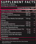 Inspired Nutraceuticals Dietary Supplement - Supplement Facts | Svpplements