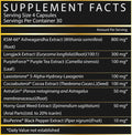 Inspired Nutraceuticals Dietary Supplement - Supplement Facts | Svpplements