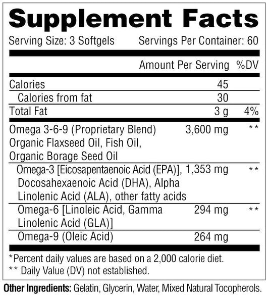 Metabolic Nutrition Omega 3-6-9 Softgels 60 Servings Supplement Facts - Omega-3 Complex 1,353 mg | Svpplements