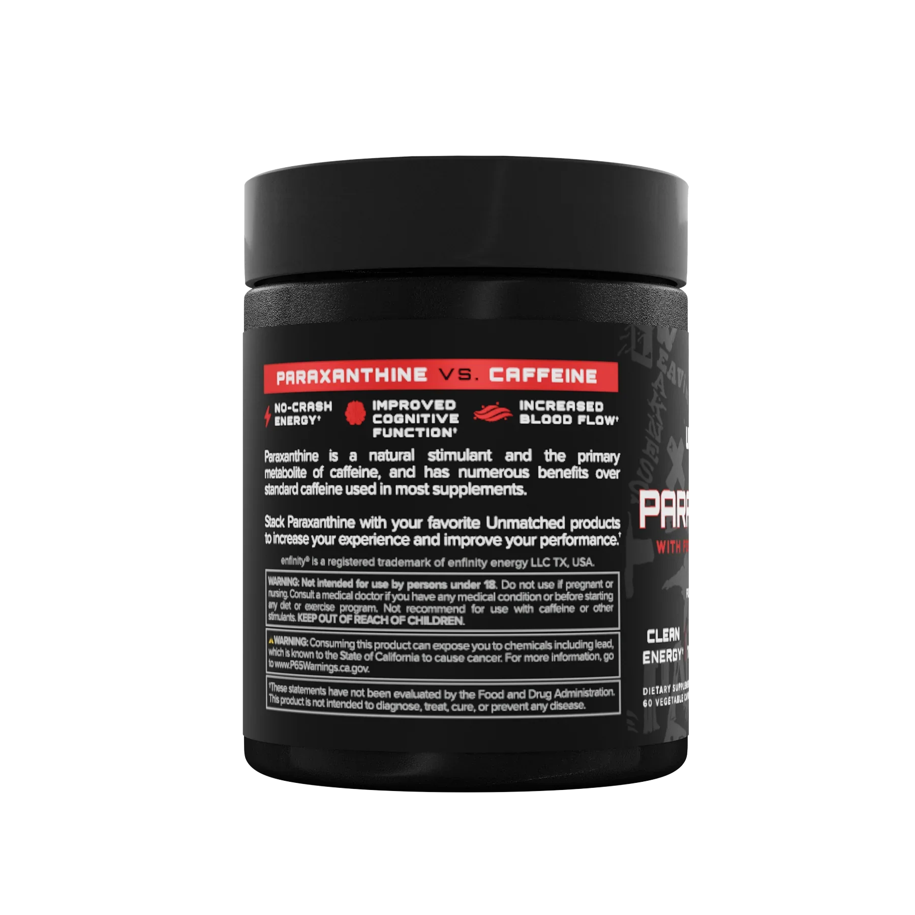 Unmatched | Paraxanthine