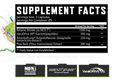 Klout Pump Kap Pump Capsules 25 Servings Supplement Facts - Betaine Nitrate 1000mg | Svpplements