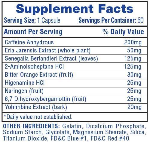 Hi-Tech Pharmaceuticals - NutraStop