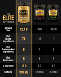 Alpha Lion | Super Human ELITE | Pre-Workout - Back View | Svpplements