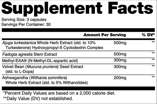 Alchemy Labs | Altered - Supplement Facts | Svpplements