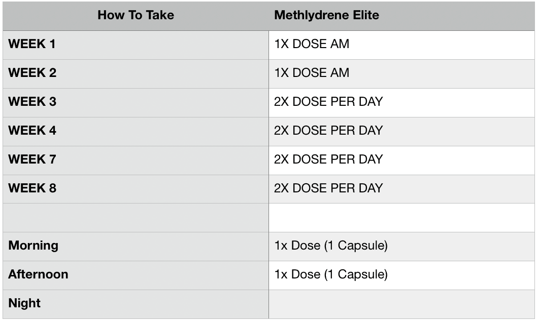 Cloma Pharma - NutraStop