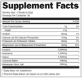 Bucked UP - NutraStop