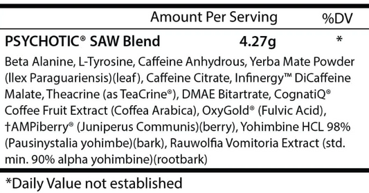 Insane Labz Pre-Workout Supplement - Supplement Facts | Svpplements