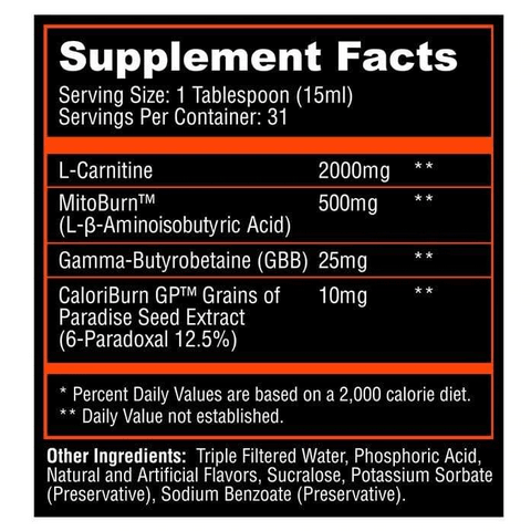 Alpha Lion Superhuman Shred Stack for Him Fat Burner Capsules 31 Servings Supplement Facts - L-Carnitine 2000mg | Svpplements