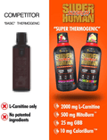 NutraStop Alpha Lion | Super Human Burn2O - Back View | Svpplements