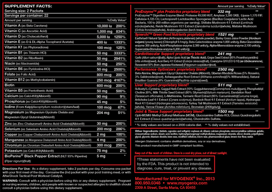 Myogenix Myovite Multivitamin Packets 22 Servings Supplement Facts - Vitamin D3 5,000 IU | Svpplements