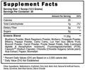 Blackstone Labs Juiced Up Greens Powder 30 Servings Supplement Facts - Greens Blend 11.25g | Svpplements