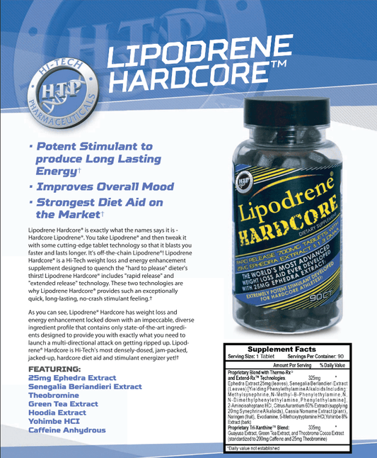 Hi-Tech Pharmaceuticals Fat Burner Stack 90 Servings Supplement Facts - CLA 1000mg | Svpplements