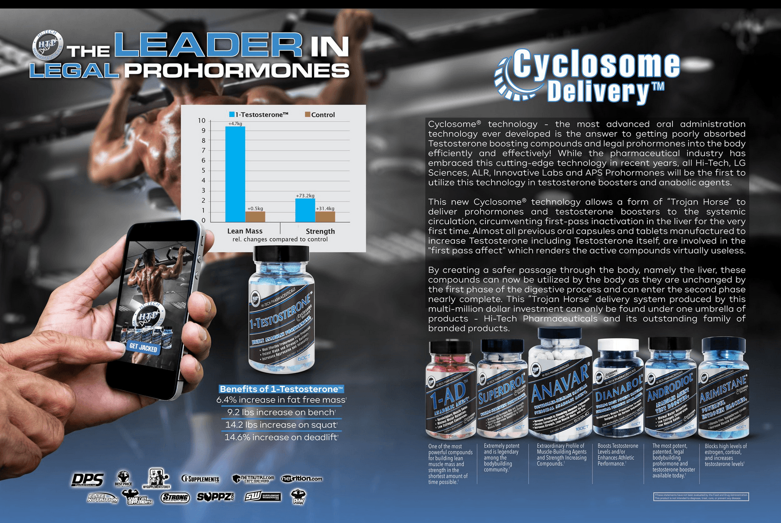 Hi-Tech Pharmaceuticals - NutraStop