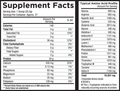 Core Nutritionals | Pudd'n Protein - Product Image | Svpplements