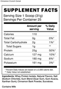Raw Nutrition | CBUM Itholate | 25 Servings