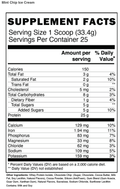 Raw Nutrition | CBUM Itholate | 25 Servings