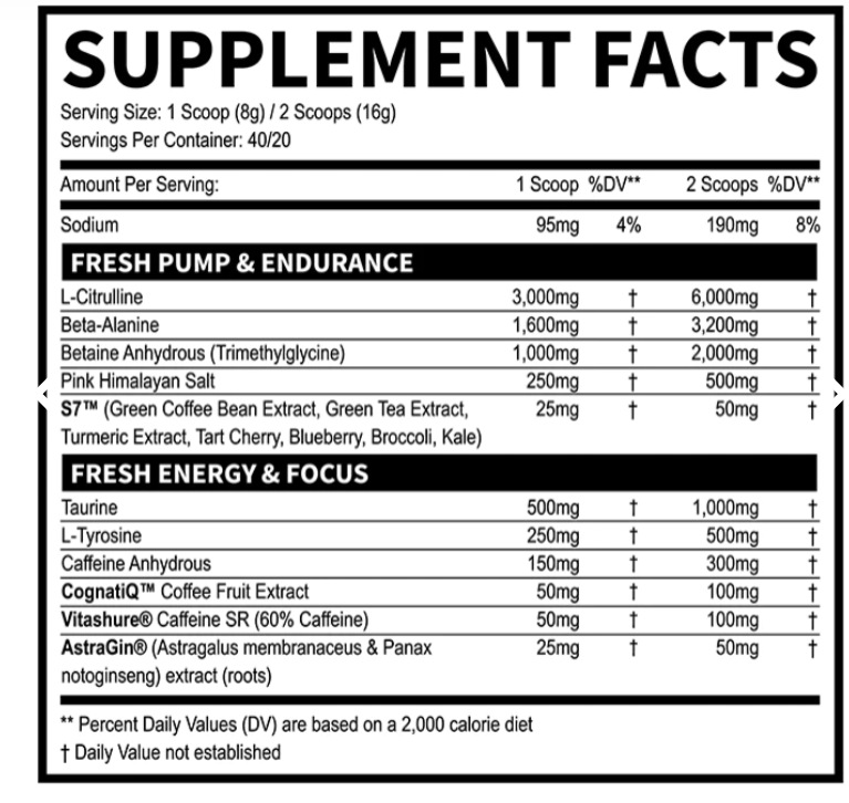 Fresh Supps | Pre | 40/20 Serving