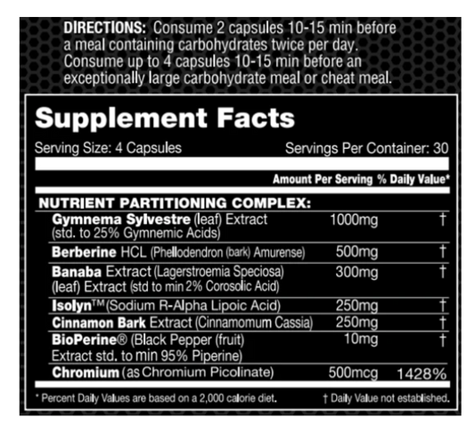 PerformaX Slin Glucose Disposal Agent Capsules 30 Servings Supplement Facts - Gymnema Sylvestre Extract 1000mg | Svpplements