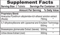 APS Nutrition APS Nutrition | Arimigen - Side View | Svpplements