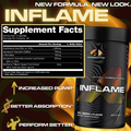 Inflame Muscle Growth Support Strength 30 Servings Supplement Facts - Arachidonic Acid 1000 mg | Svpplements